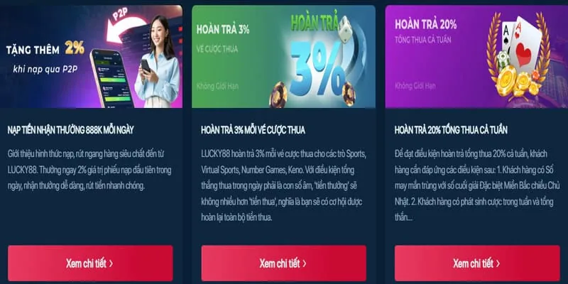 Sự kiện abcvip login
